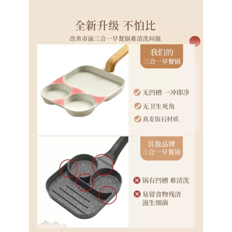 3-in-1 Breakfast Skillet, Non- - огляд і ціна Home Cooking Steak