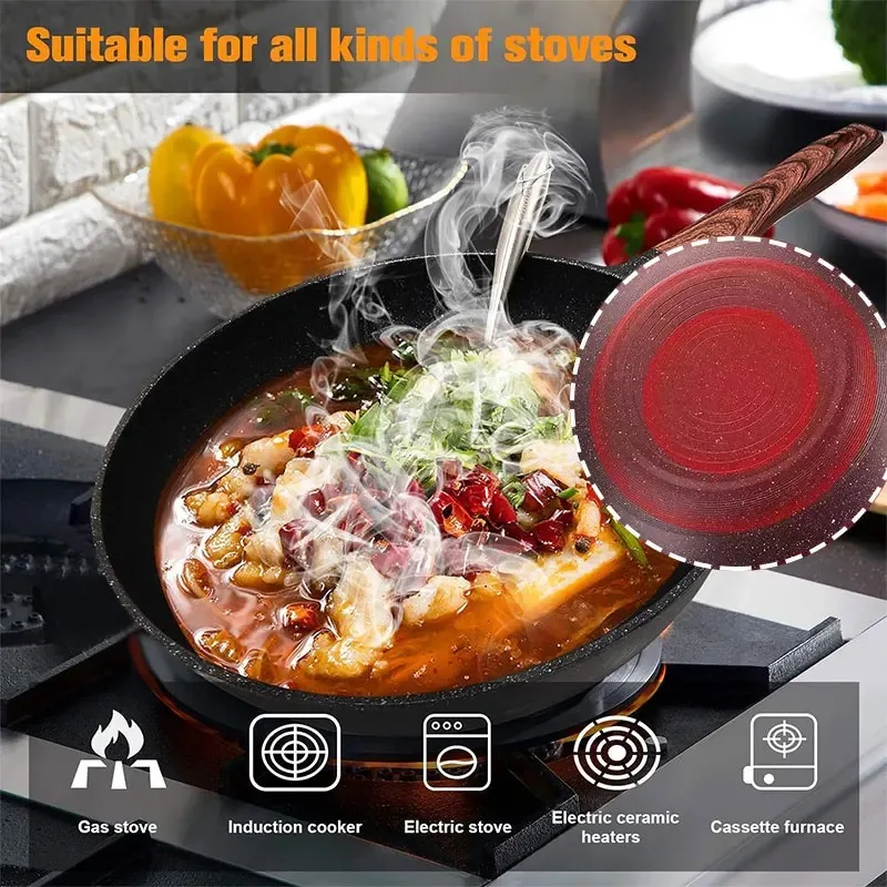 32CM Non-stick Wok Frying Pan  - огляд і ціна Home Cooking Steak
