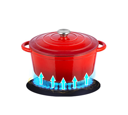 Enameled Cast Iron Cookware Se - огляд і ціна Dutch Oven Enamel